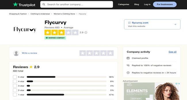 flycurvy trustpilot reviews